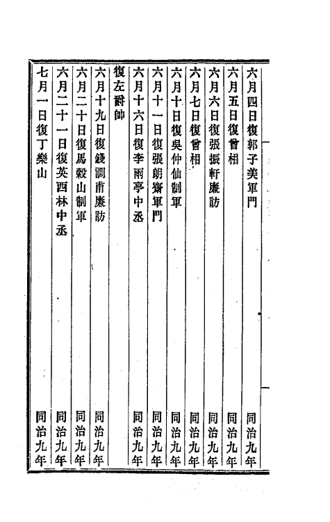 42749-李文忠公朋僚函稿十 (清)李鸿章撰.pdf_第3页