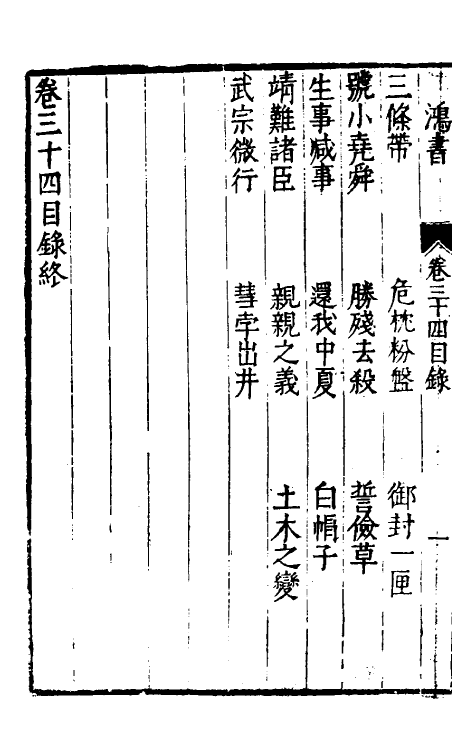 40668-刘氏鸿书十七 (明)刘仲达撰.pdf_第3页