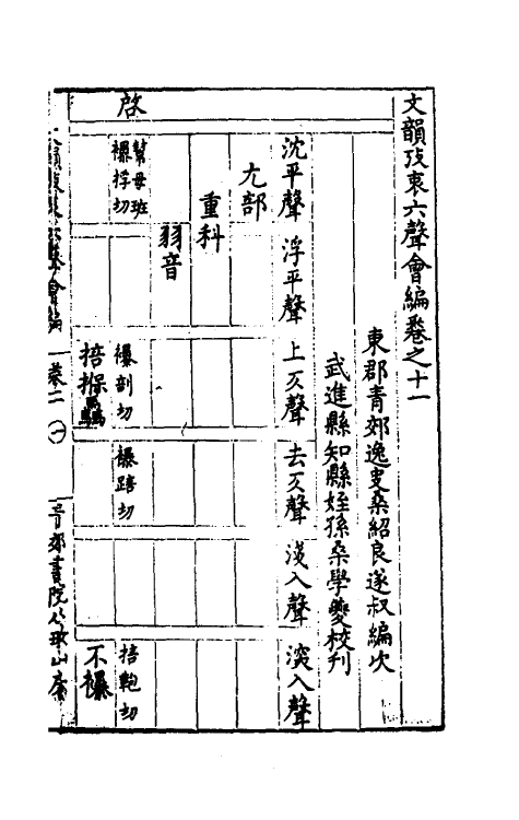 51765-文韵考衷六声会编六 (明)桑绍良撰.pdf_第2页