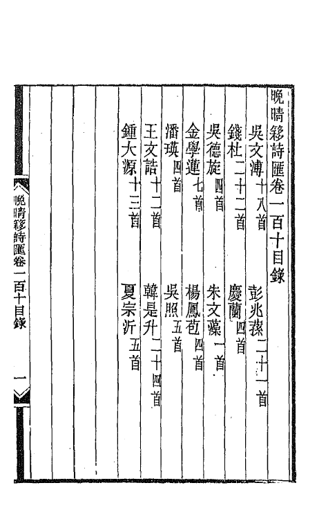 43428-晚晴簃诗汇八十 徐世昌辑.pdf_第2页