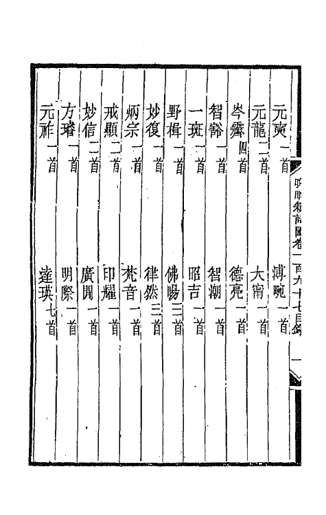 43549-晚晴簃诗汇一百四十八 徐世昌辑.pdf_第3页