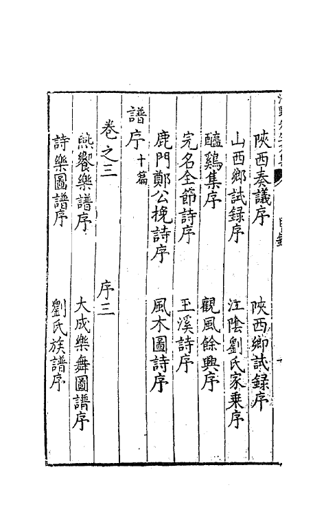 41310-泾野先生文集一 (明)吕楠撰.pdf_第3页