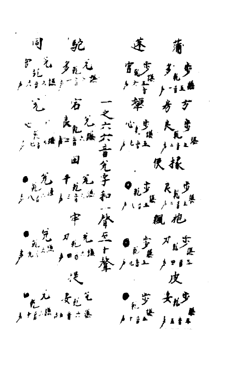 51731-皇极声音文字通一 (明)赵撝谦撰.pdf_第3页