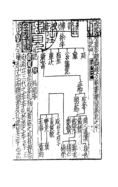 40287-太学新增合璧联珠声律万卷菁华三十四 (宋)李昭玘辑.pdf_第2页