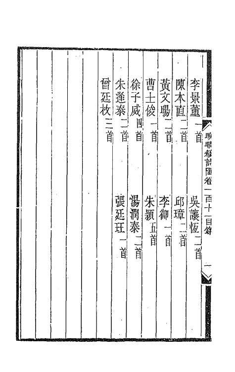 43432-晚晴簃诗汇八十一 徐世昌辑.pdf_第3页