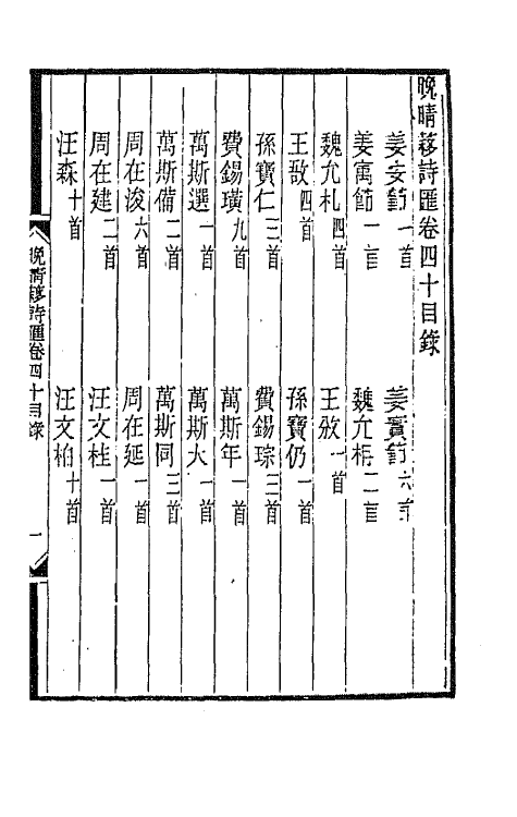 43506-晚晴簃诗汇二十四 徐世昌辑.pdf_第2页