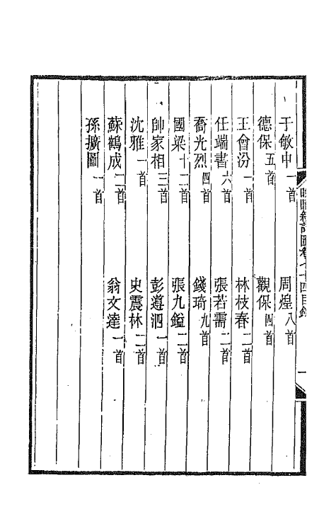 43459-晚晴簃诗汇五十 徐世昌辑.pdf_第3页