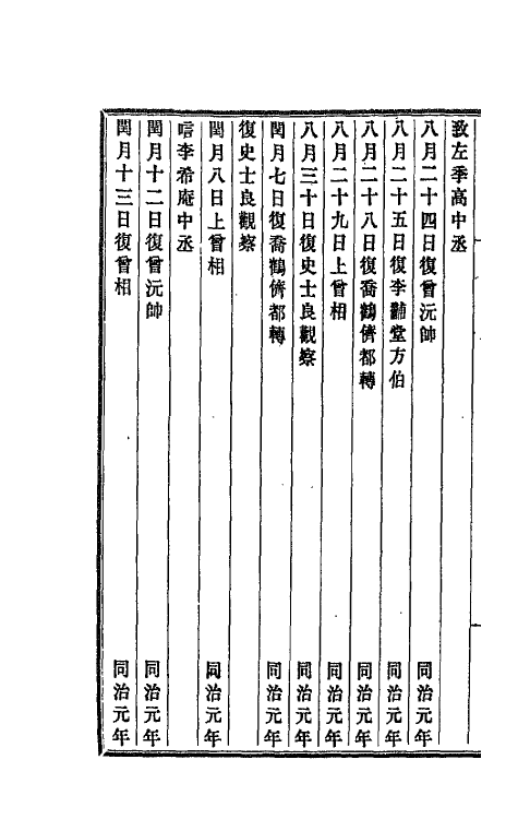 42738-李文忠公朋僚函稿二 (清)李鸿章撰.pdf_第3页