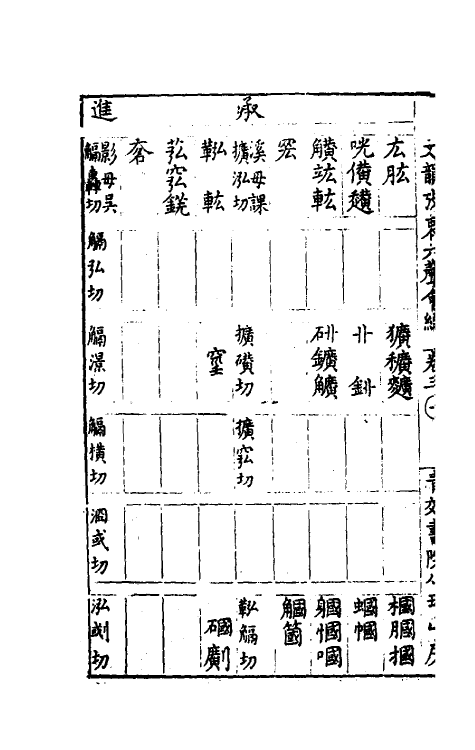 51763-文韵考衷六声会编二 (明)桑绍良撰.pdf_第3页