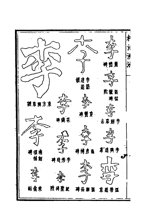 51488-楷法溯源六 (清)潘存原辑.pdf_第3页