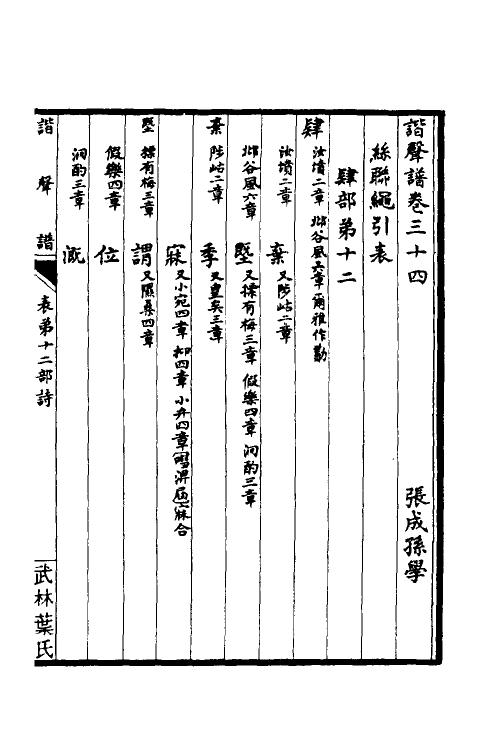 51620-谐声谱十 (清)张惠言撰.pdf_第2页