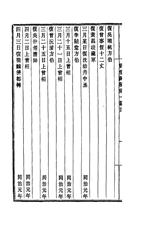 42734-李文忠公朋僚函稿一 (清)李鸿章撰.pdf_第3页