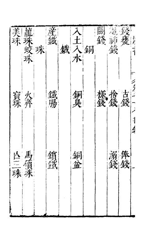 40700-刘氏鸿书三十八 (明)刘仲达撰.pdf_第3页