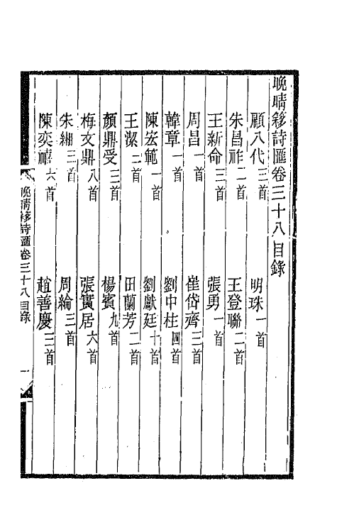 43498-晚晴簃诗汇二十二 徐世昌辑.pdf_第2页