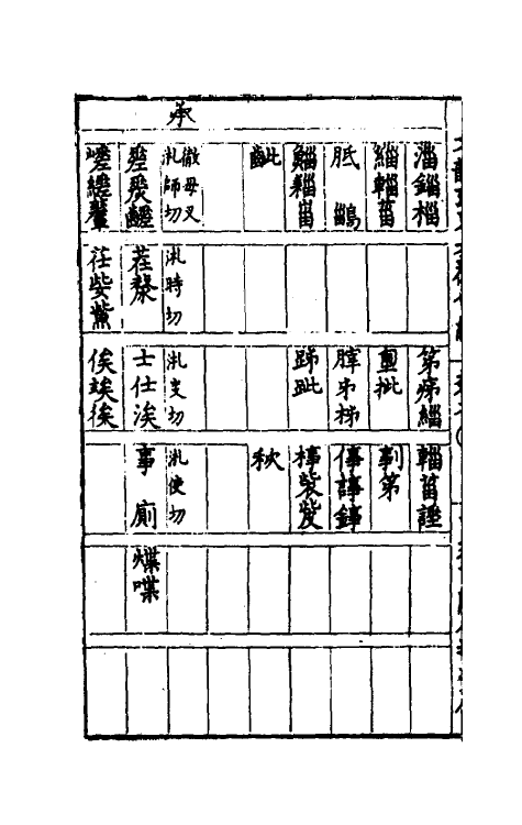 51762-文韵考衷六声会编五 (明)桑绍良撰.pdf_第3页