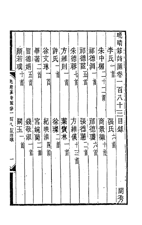 43505-晚晴簃诗汇一百三十七 徐世昌辑.pdf_第2页