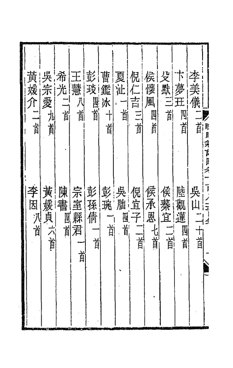 43505-晚晴簃诗汇一百三十七 徐世昌辑.pdf_第3页