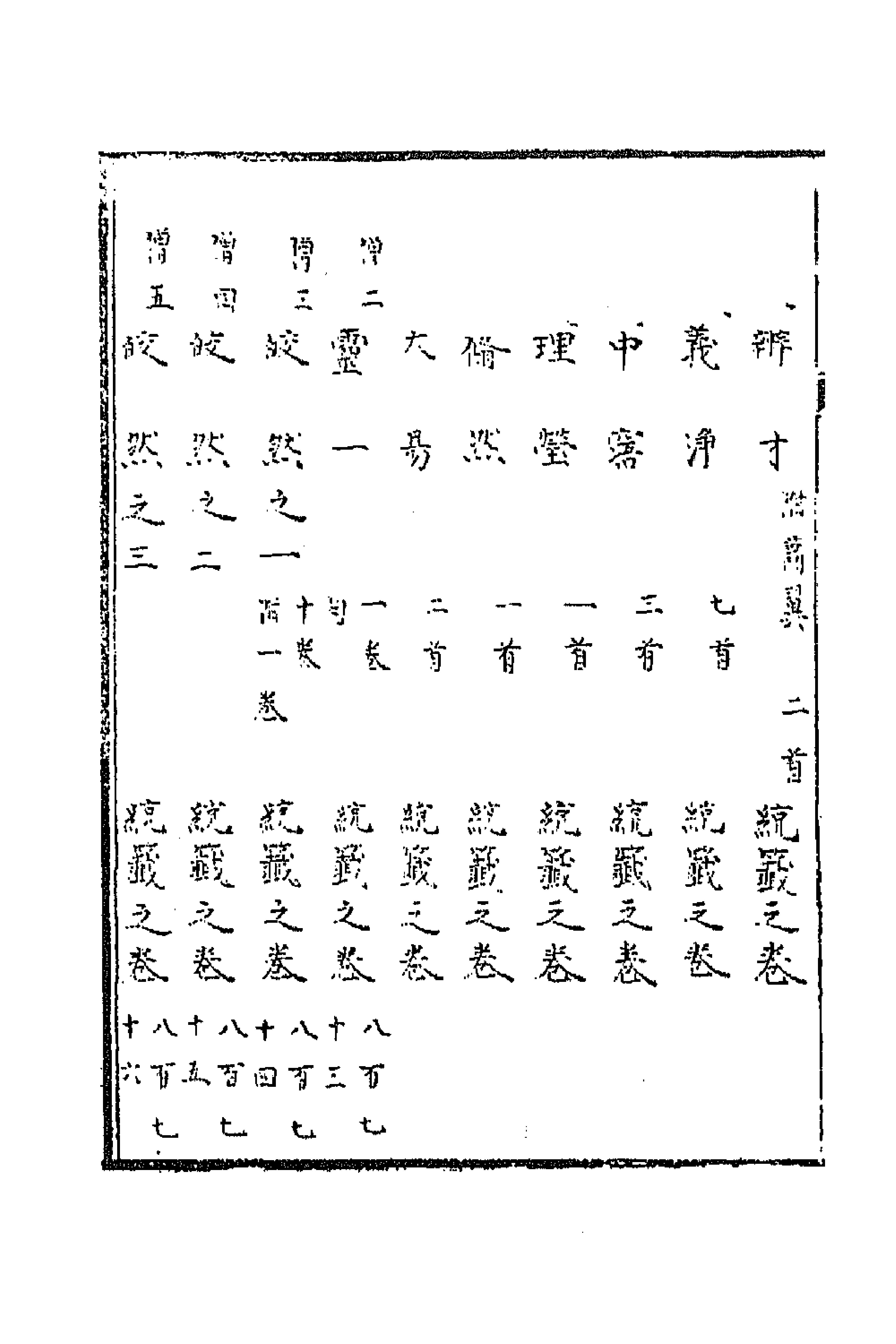 43214-唐音统签二百八 (明)胡震亨辑.pdf_第2页