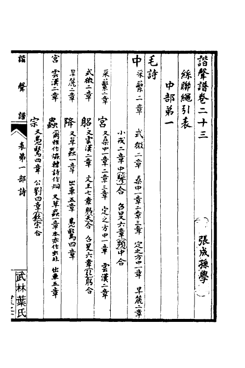 51627-谐声谱八 (清)张惠言撰.pdf_第2页