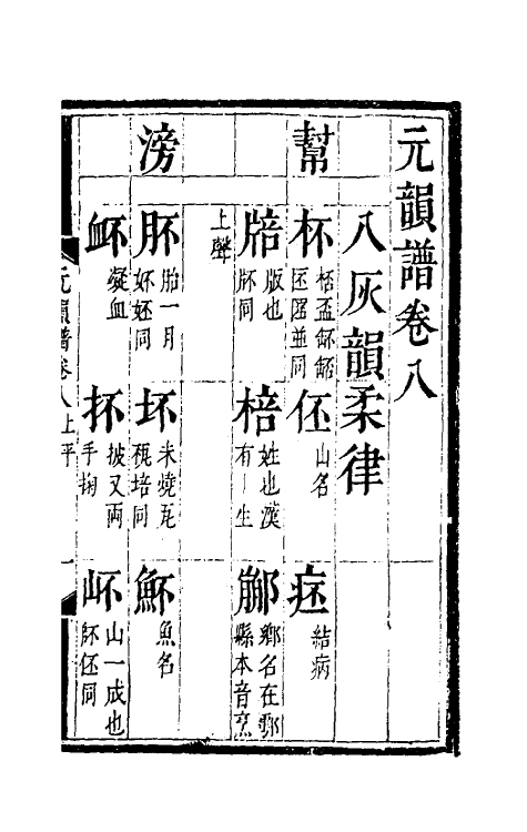 51805-元韵谱五 (明)乔中和撰.pdf_第2页