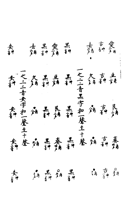 51744-皇极声音文字通十一 (明)赵撝谦撰.pdf_第3页