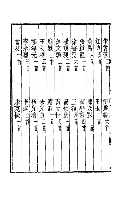 43551-晚晴簃诗汇七十三 徐世昌辑.pdf_第3页