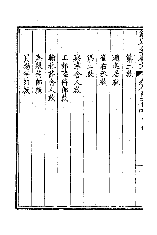 43739-钦定全唐文四百一 (清)童诰等辑.pdf_第3页