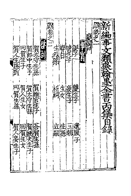 40384-新编事文类聚翰墨全书八 (元)刘应李辑.pdf_第2页