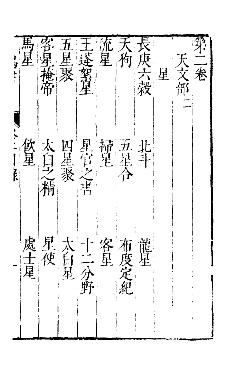 40659-刘氏鸿书二 (明)刘仲达撰.pdf_第2页