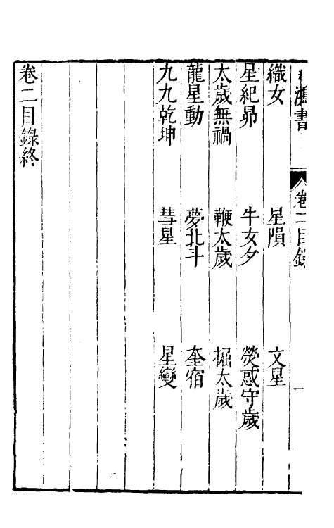 40659-刘氏鸿书二 (明)刘仲达撰.pdf_第3页