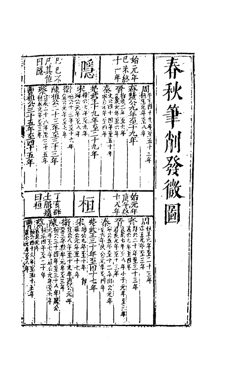 40716-八编类纂四 (明)陈仁锡辑.pdf_第2页