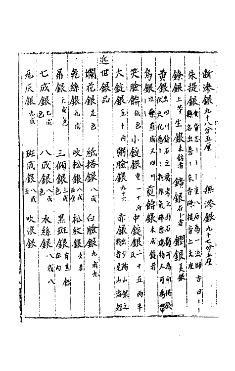 40455-三才广志一百八 (明)吴珫辑.pdf_第3页