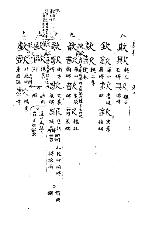 51512-隶样四 (清)翟云升撰.pdf_第3页