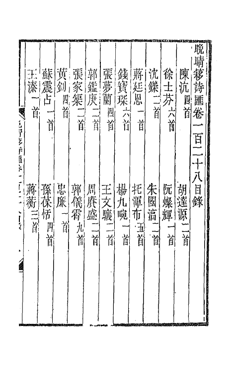 43488-晚晴簃诗汇九十五 徐世昌辑.pdf_第2页