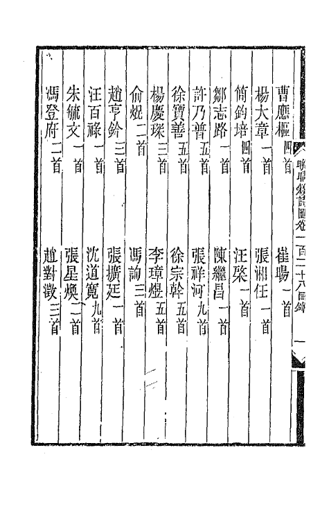 43488-晚晴簃诗汇九十五 徐世昌辑.pdf_第3页