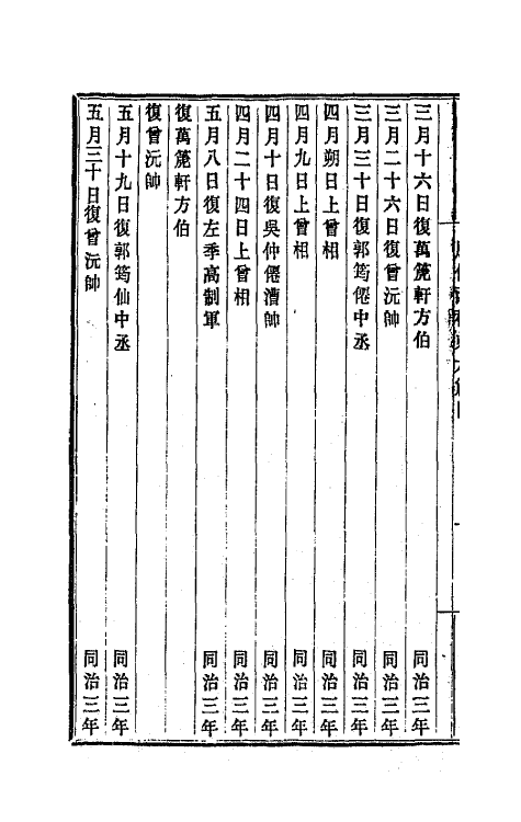 42735-李文忠公朋僚函稿六 (清)李鸿章撰.pdf_第3页