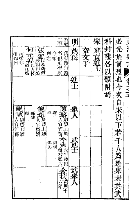 46587-嘉庆东流县志三 (清)吴篪修.pdf_第3页