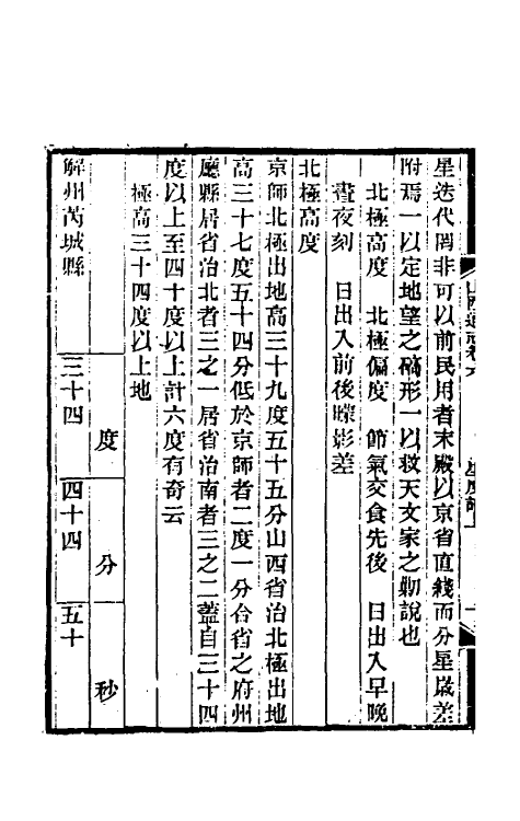 46301-光绪山西通志六 曾国荃 (清)张煦等修.pdf_第3页