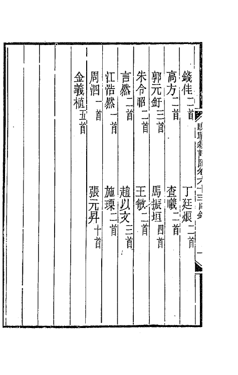 43427-晚晴簃诗汇四十二 徐世昌辑.pdf_第3页