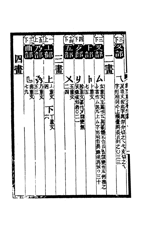 51289_说文重文检字.pdf_第3页