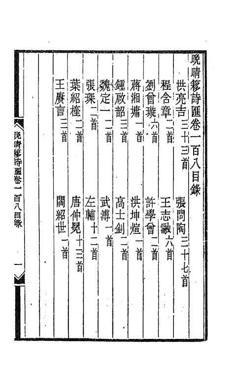 43420-晚晴簃诗汇七十八 徐世昌辑.pdf_第2页