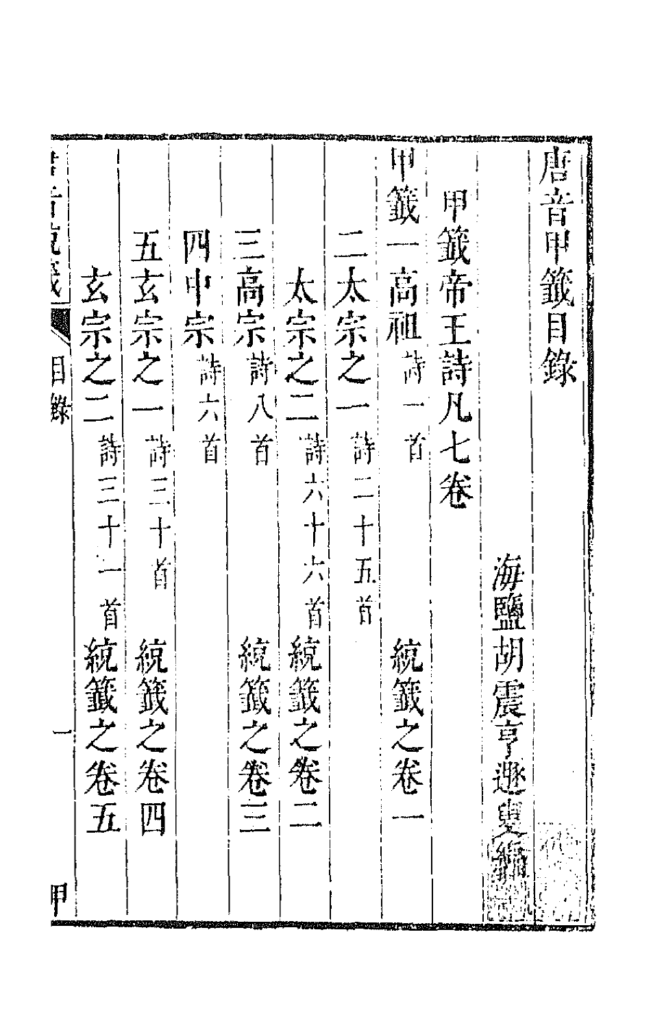 43115-唐音统签一 (明)胡震亨辑.pdf_第2页