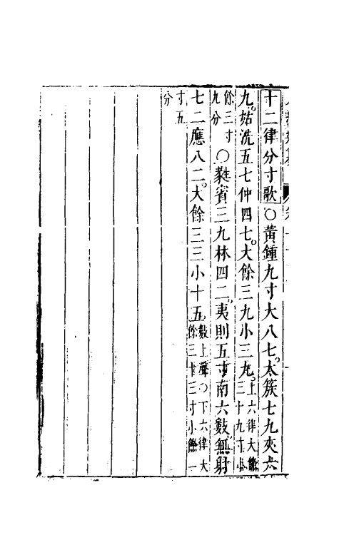 40748-八编类纂十二 (明)陈仁锡辑.pdf_第3页