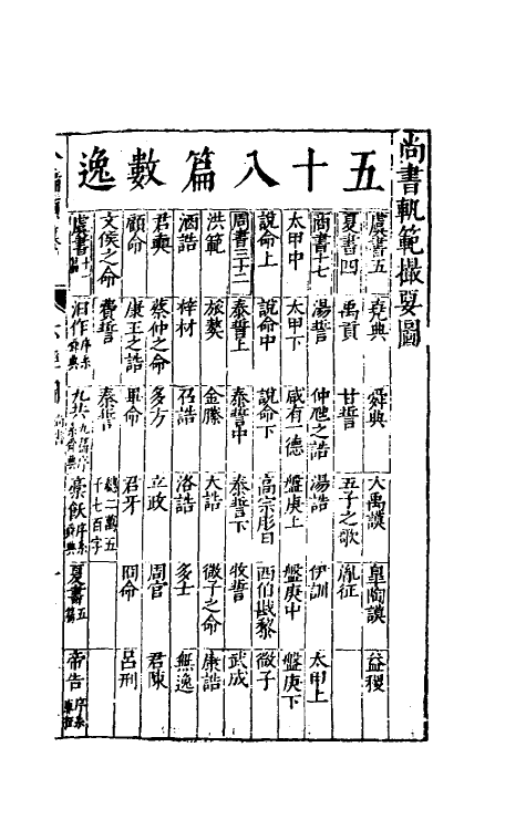 40712-八编类纂三 (明)陈仁锡辑.pdf_第2页