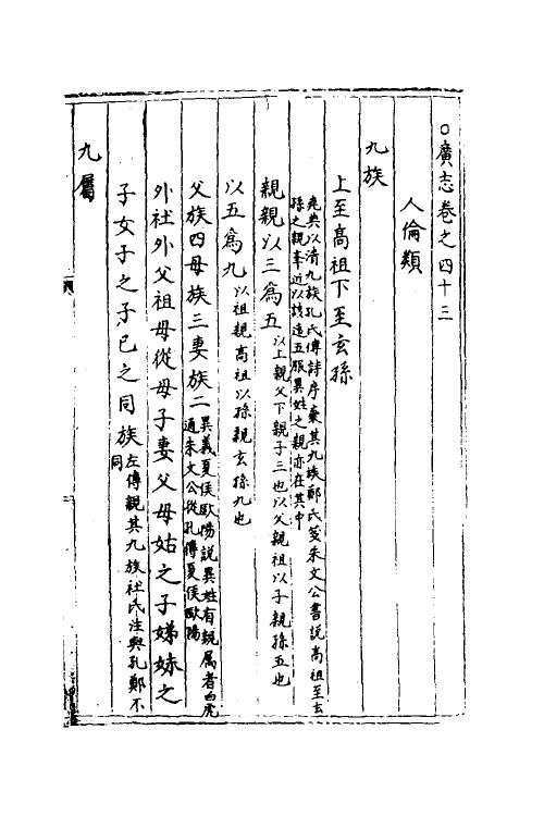 40430-三才广志五十六 (明)吴珫辑.pdf_第2页