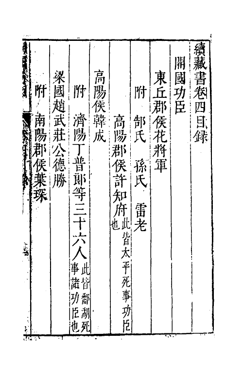 52246-续藏书四 (明)李贽撰.pdf_第2页