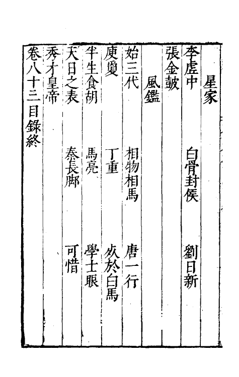 40658-刘氏鸿书四十 (明)刘仲达撰.pdf_第3页