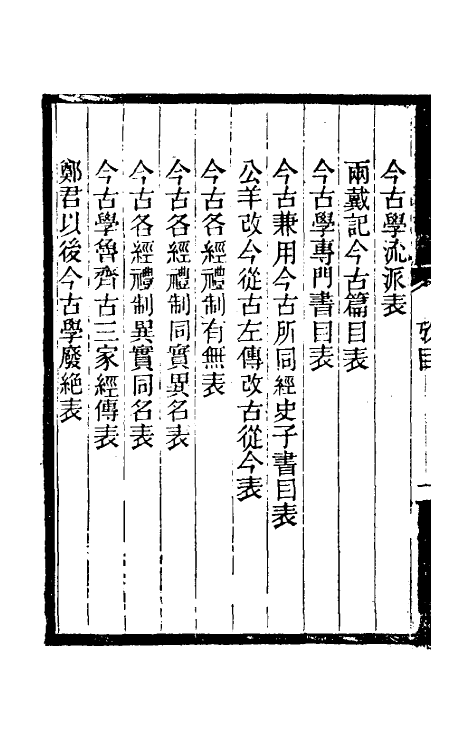 50723-今古学考一 廖平撰.pdf_第3页