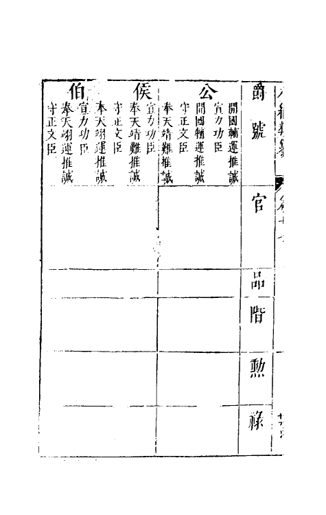 40764-八编类纂十六 (明)陈仁锡辑.pdf_第3页