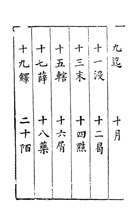 51439-广金石韵府五 (明)朱云原辑.pdf_第3页